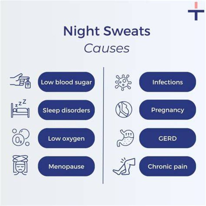 Can benign tumors cause night sweats?