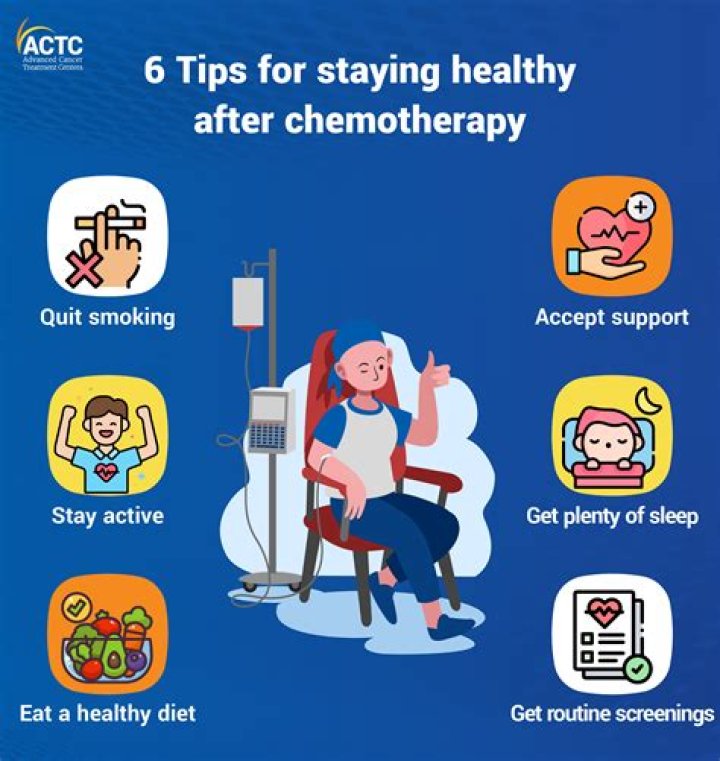 Can you go home after chemotherapy?