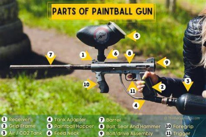 Can you pop a paintball with your fingers?