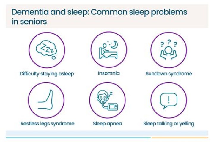 Do brain stroke patients sleep a lot?