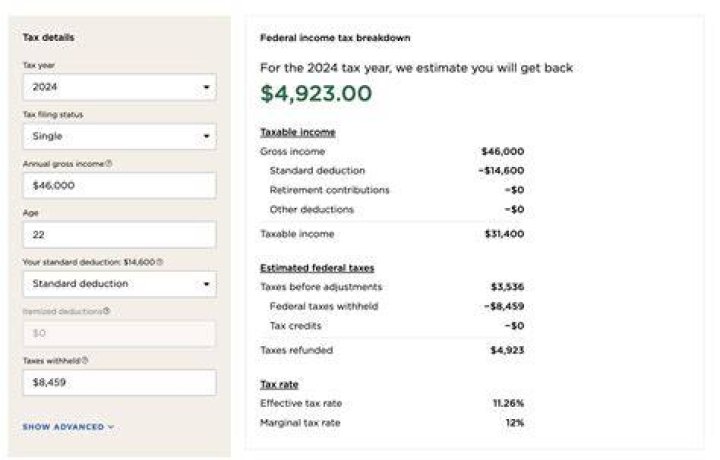 Do I owe taxes if I make less than 12000?