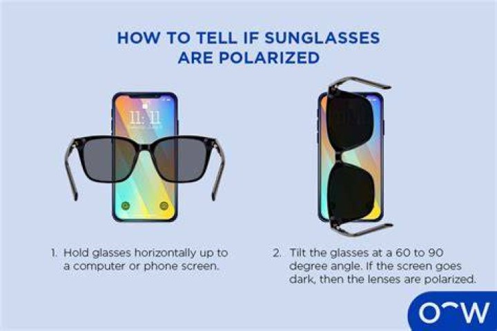 Do polarized sunglasses remove reflection?