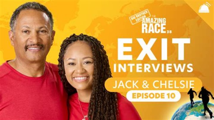 Do teams go home when eliminated from Amazing Race?