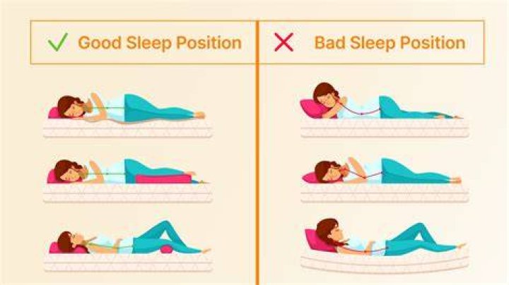 Do you snore on your side?