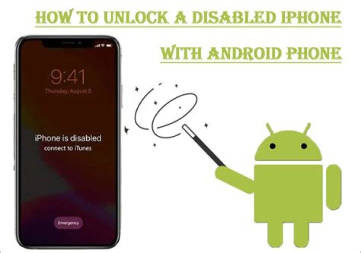 Does Apple charge to unlock a disabled iPhone?