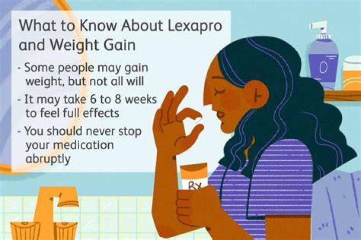Does everyone gain weight on Lexapro?