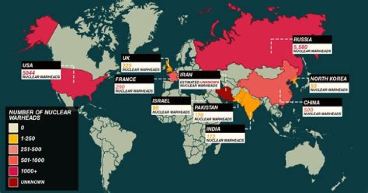 Does Ireland have nuclear weapons?