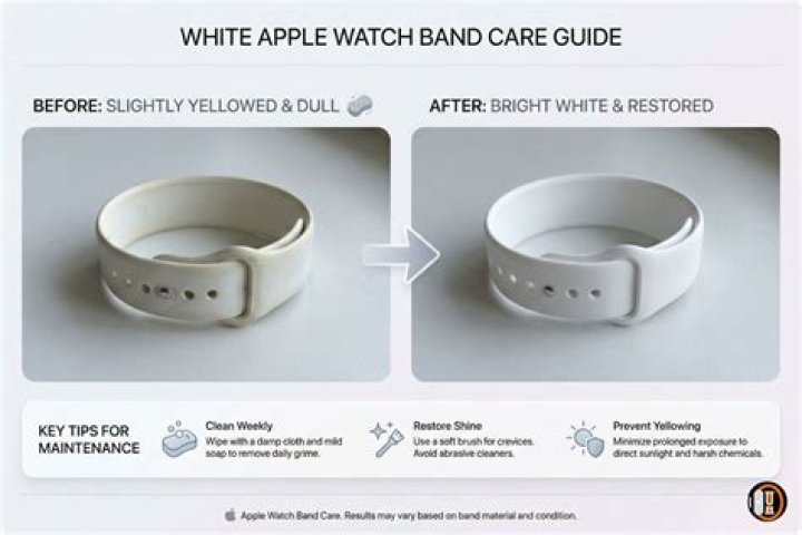 Does the white Apple Watch band stain?