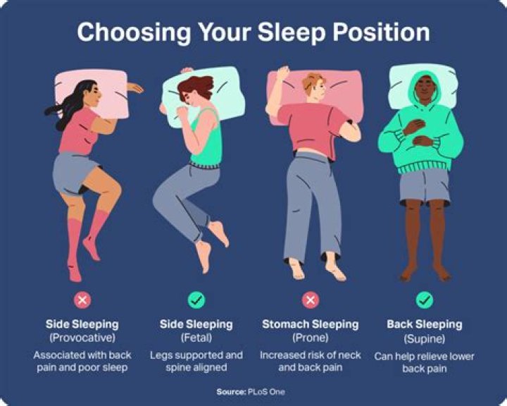 Does your sleeping position mean anything?