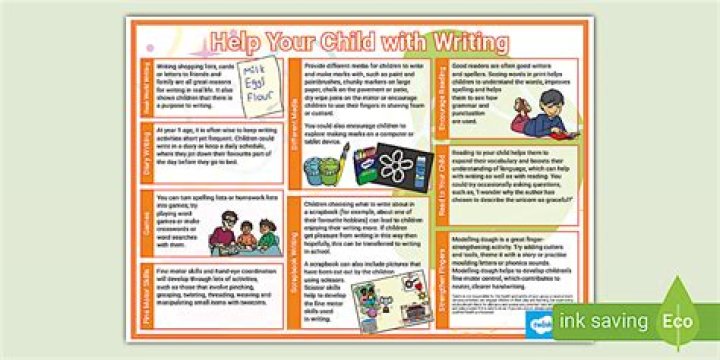 How can I help my child with writing disabilities?