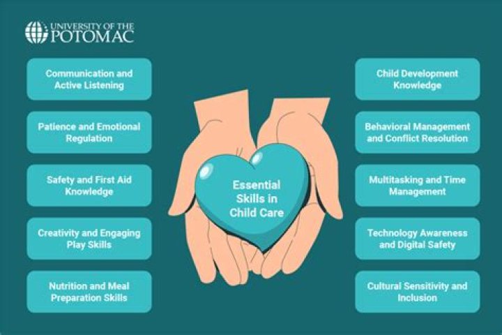 How do I become a childcare worker UK?