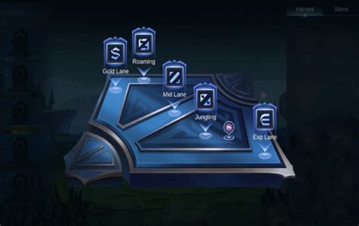 How do you stop noobs in Mobile Legends?