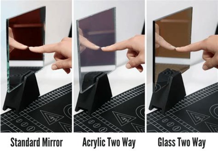 How do you tell if your mirror is a camera?