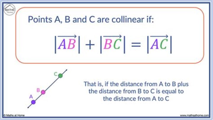 How do you test for collinearity in R?