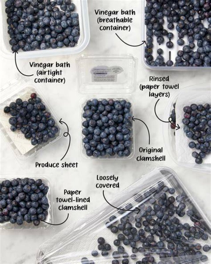 How long do blueberries last in the fridge?