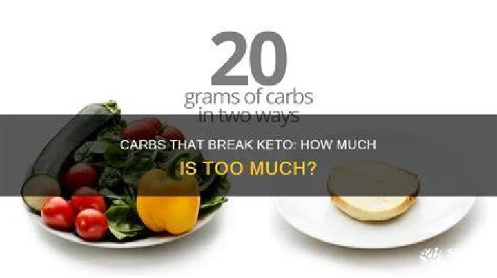 How many carbs will break ketosis?