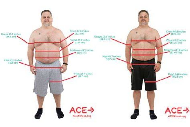 How many pounds does it take to lose an inch off your stomach?