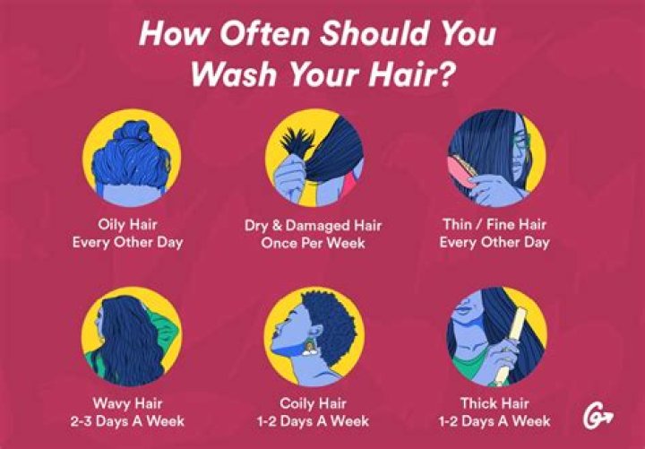 How many times a week should I use hair serum?