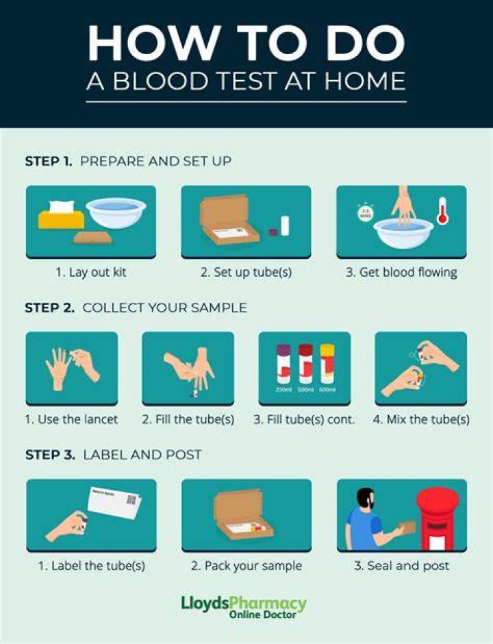 How much blood do you need to be Native American?