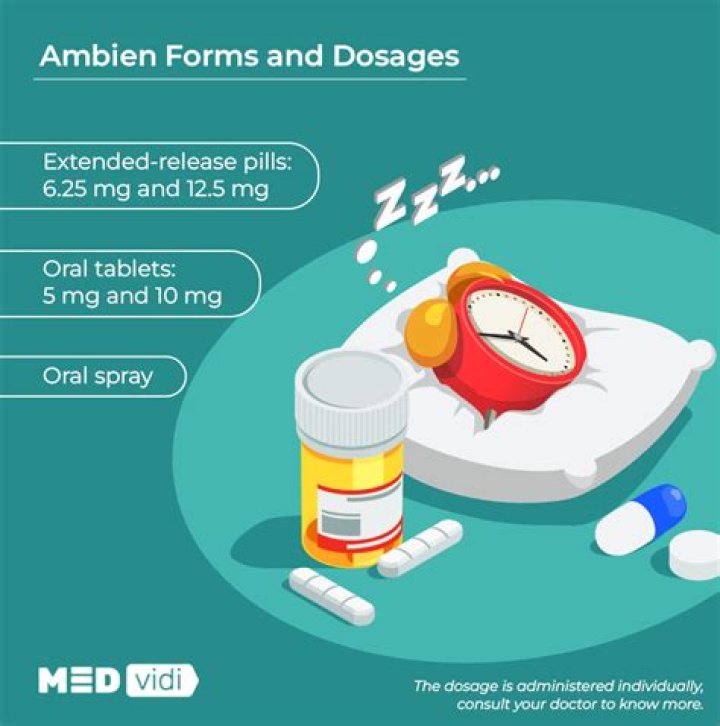 Is Ambien hard to get off of?