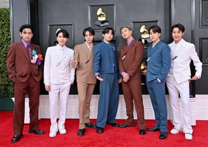 Is BTS biggest boy band in the world?