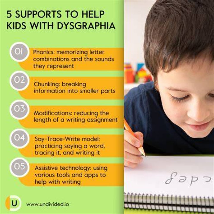 Is dysgraphia a form of autism?