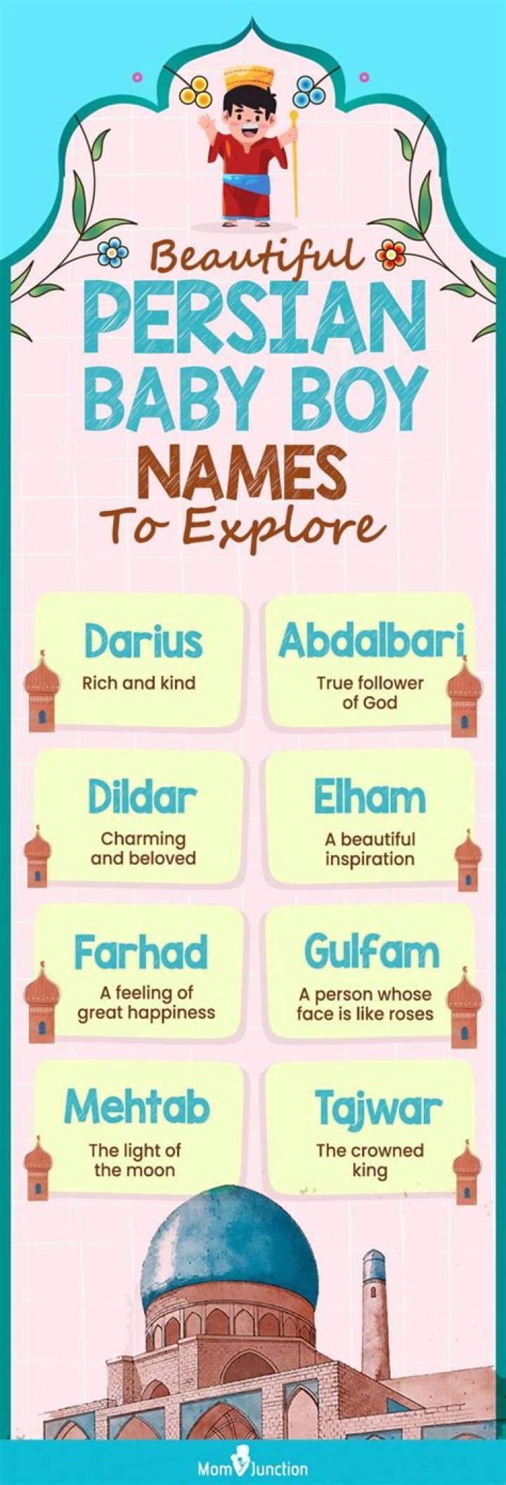 Is Eliza a Persian name?