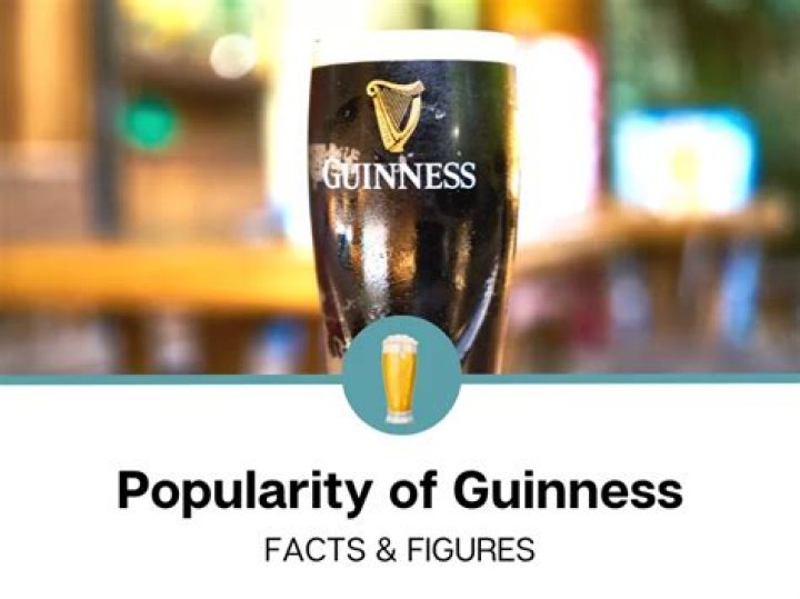 Is Guinness the most popular beer in the world?