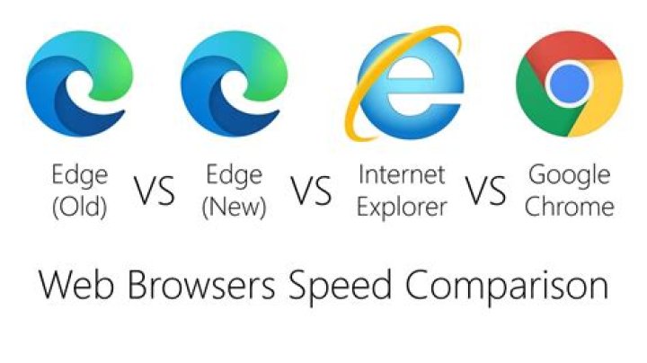 Is Internet Explorer the same as Microsoft Edge?