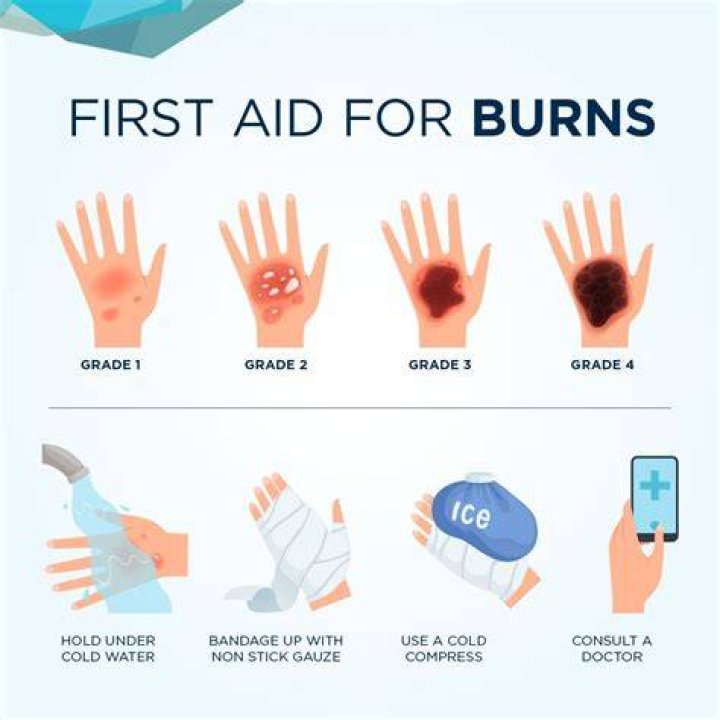Is it better to burn or bury plastic?