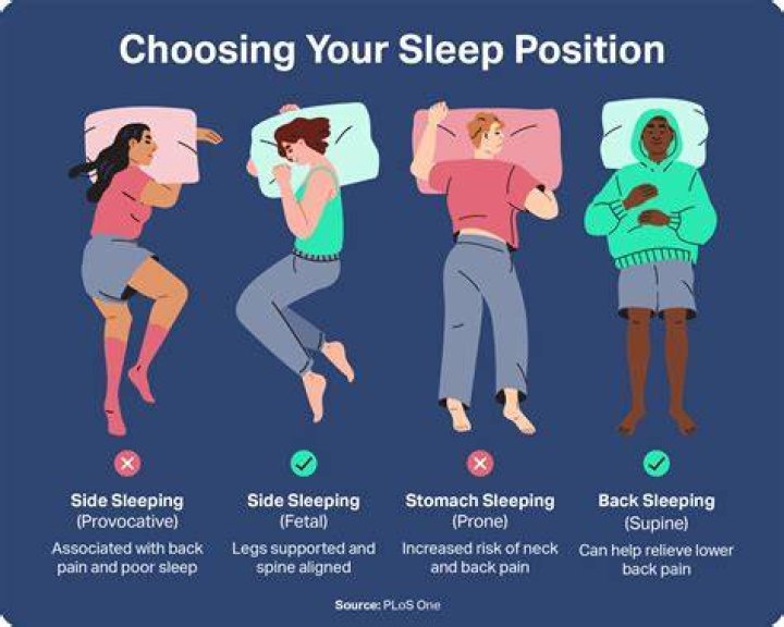 Is it okay to go to sleep hungry while pregnant?