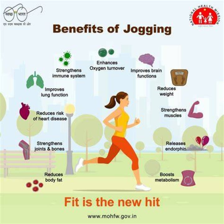 Is jogging good for my dog?