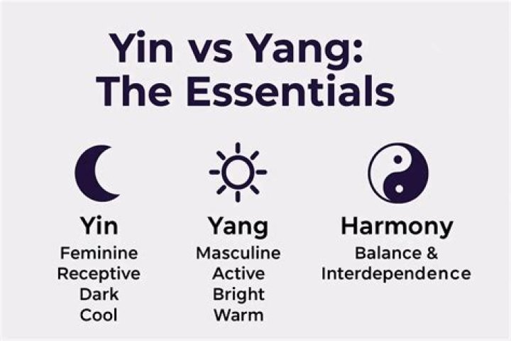 Is pineapple a yin or yang?