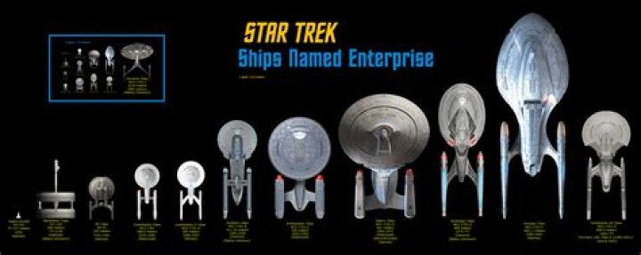Is there an Enterprise F?