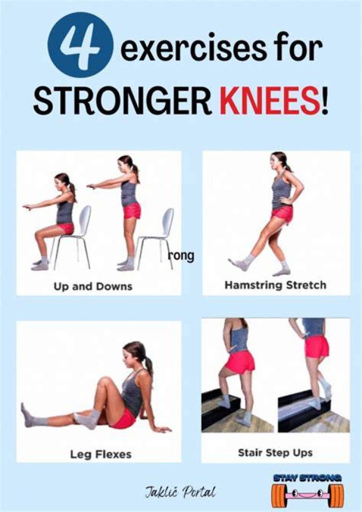 Should you swim sore knees?