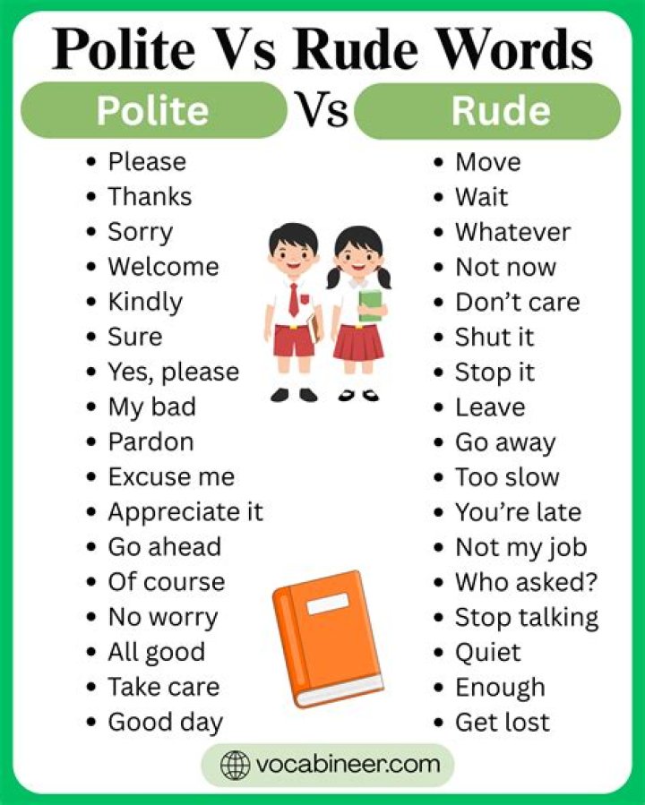 What are the 5 polite words?