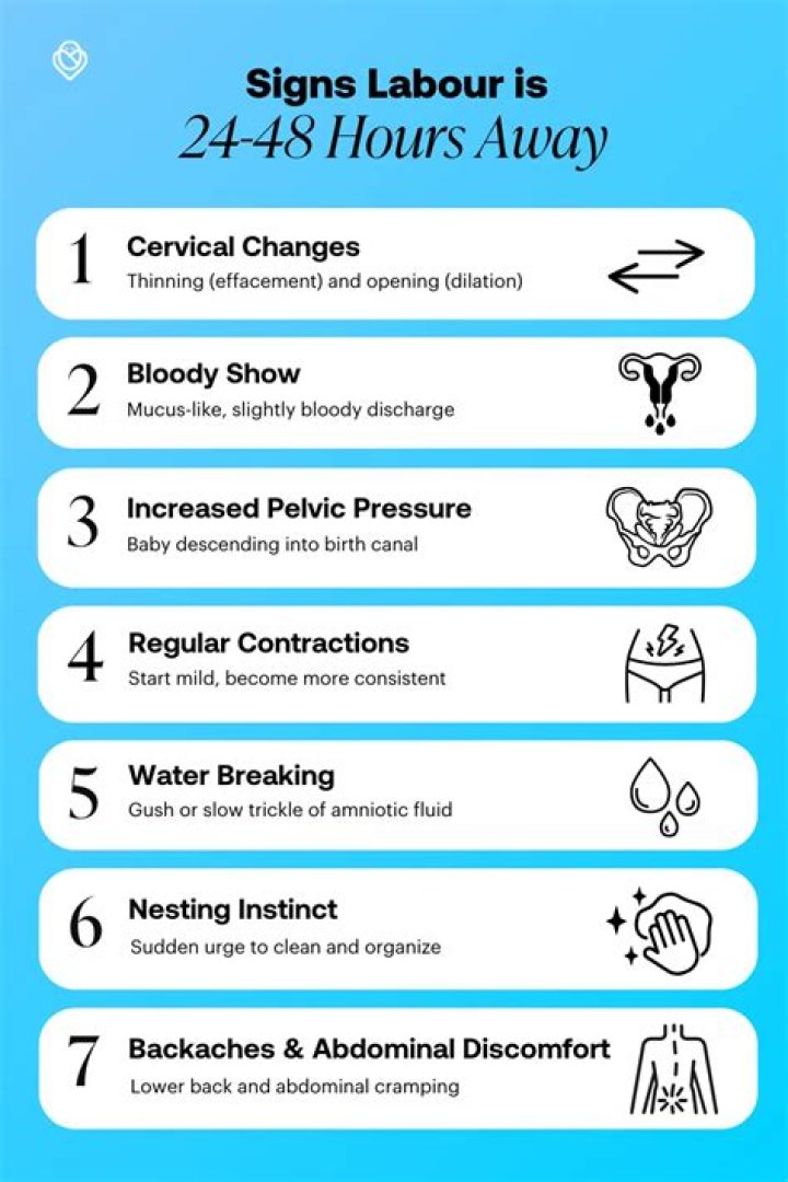 What are the signs that labor is near?