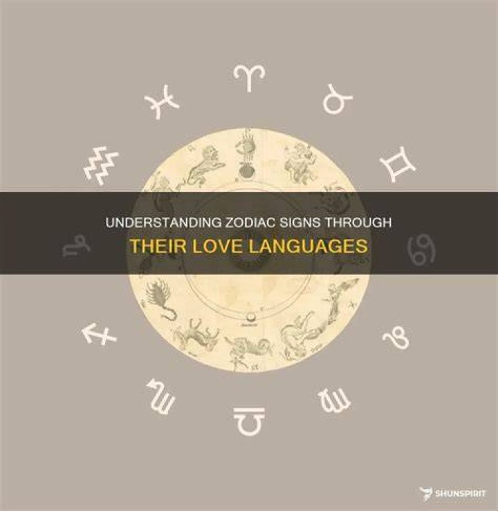What are the zodiac signs love language?