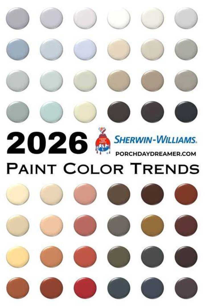 What colors are trending for homes?