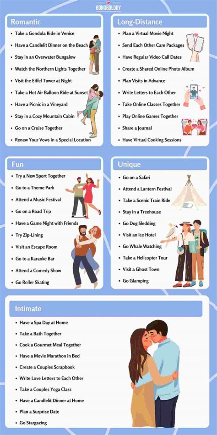 What do couples do before sleeping?