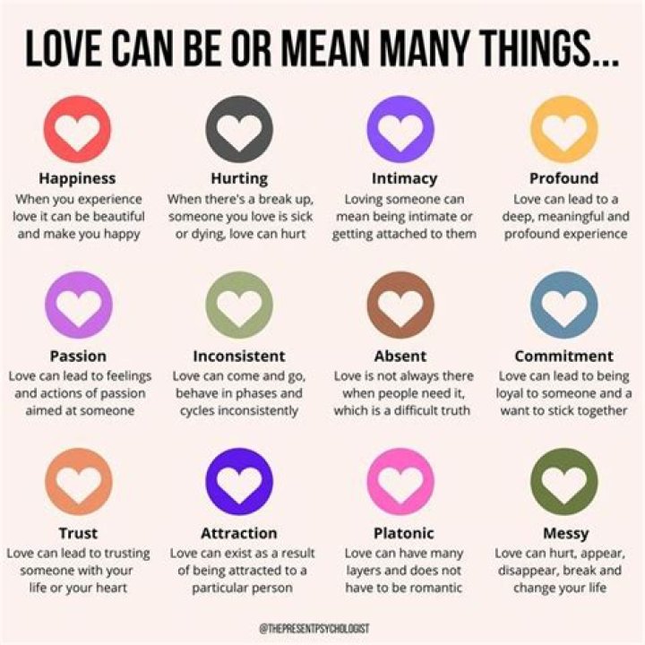 What does it mean to be 3/5 engaged?