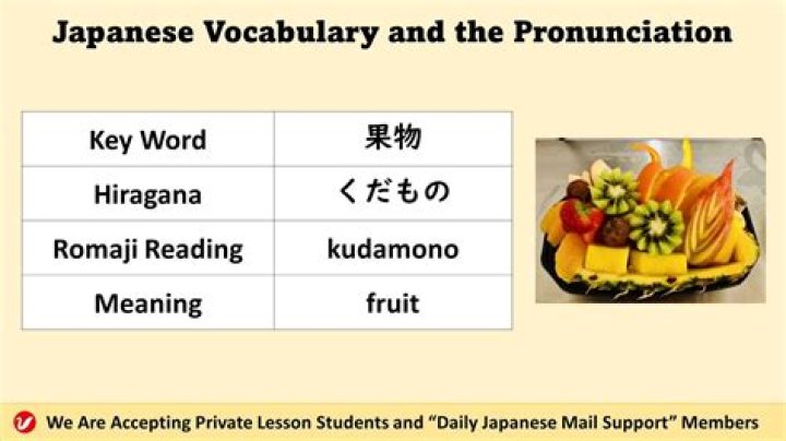 What does Kudamono meaning?
