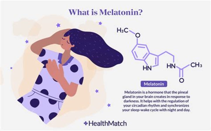 What does melatonin do for ADHD?