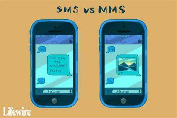 What does MMS mean on your phone?