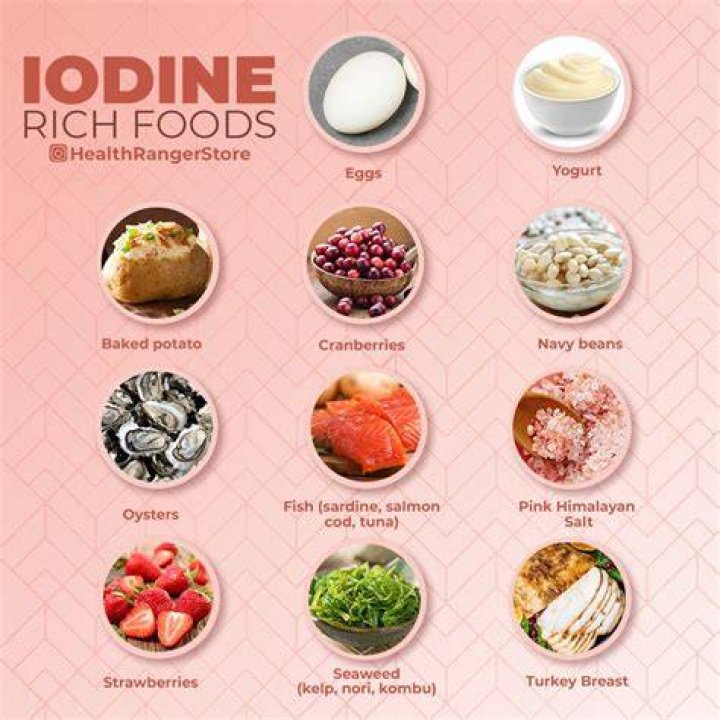 What food is rich in iodine?
