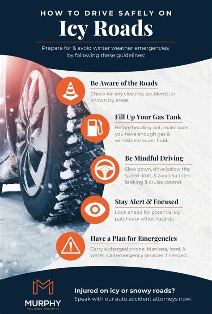What gear should you use in icy conditions?