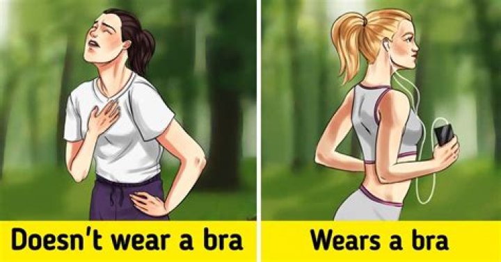 What happens if I wear the same bra everyday?