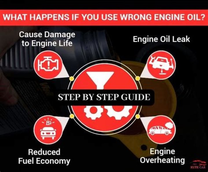 What happens if you put the wrong oil in an engine?