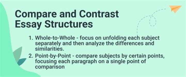What is a comparison and contrast paragraph development?