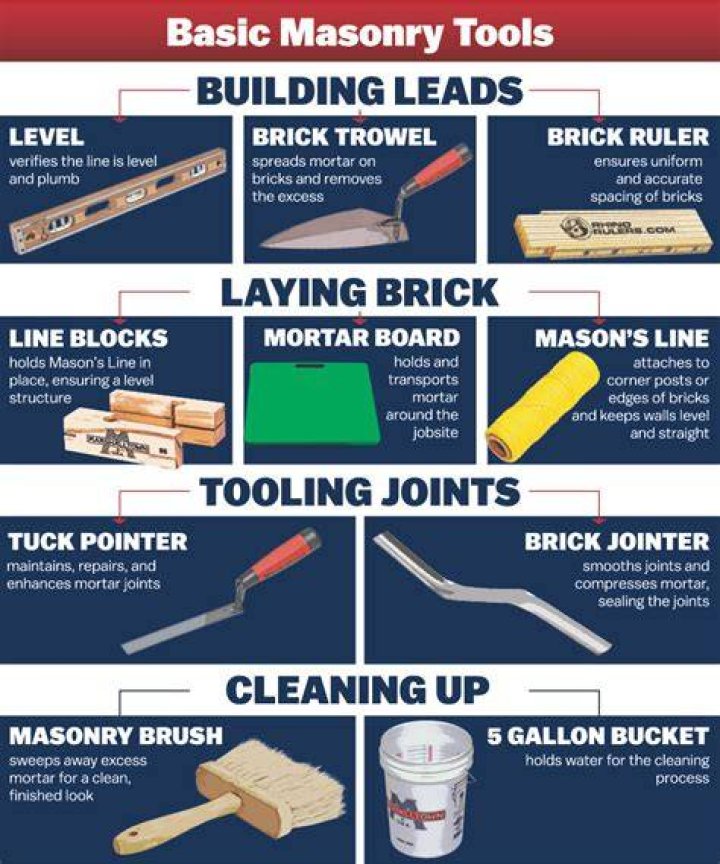 What is a hottie in masonry?